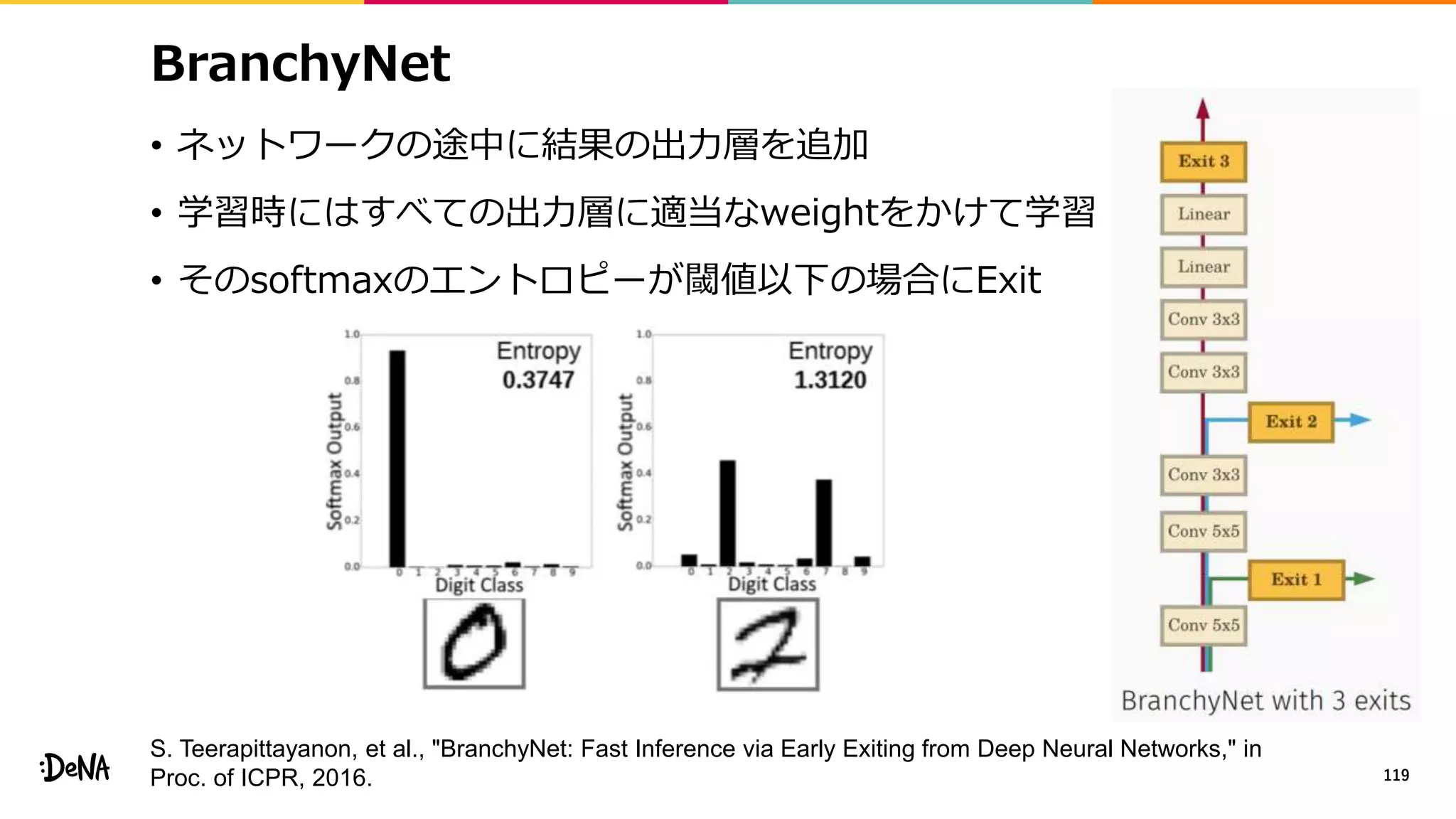 BranchyNet
• ネットワークの途中に結果の出力層を追加
• 学習時にはすべての出力層に適当なweightをかけて学習
• そのsoftmaxのエントロピーが閾値以下の場合にExit
119
S. Teerapittayanon, et al., "BranchyNet: Fast Inference via Early Exiting from Deep Neural Networks," in
Proc. of ICPR, 2016.
 