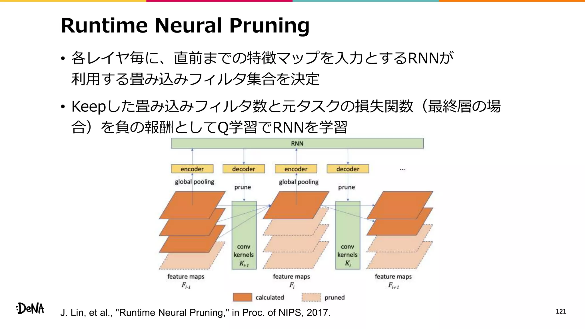 Runtime Neural Pruning
• 各レイヤ毎に、直前までの特徴マップを入力とするRNNが
利用する畳み込みフィルタ集合を決定
• Keepした畳み込みフィルタ数と元タスクの損失関数（最終層の場
合）を負の報酬としてQ学習でRNNを学習
121J. Lin, et al., "Runtime Neural Pruning," in Proc. of NIPS, 2017.
 
