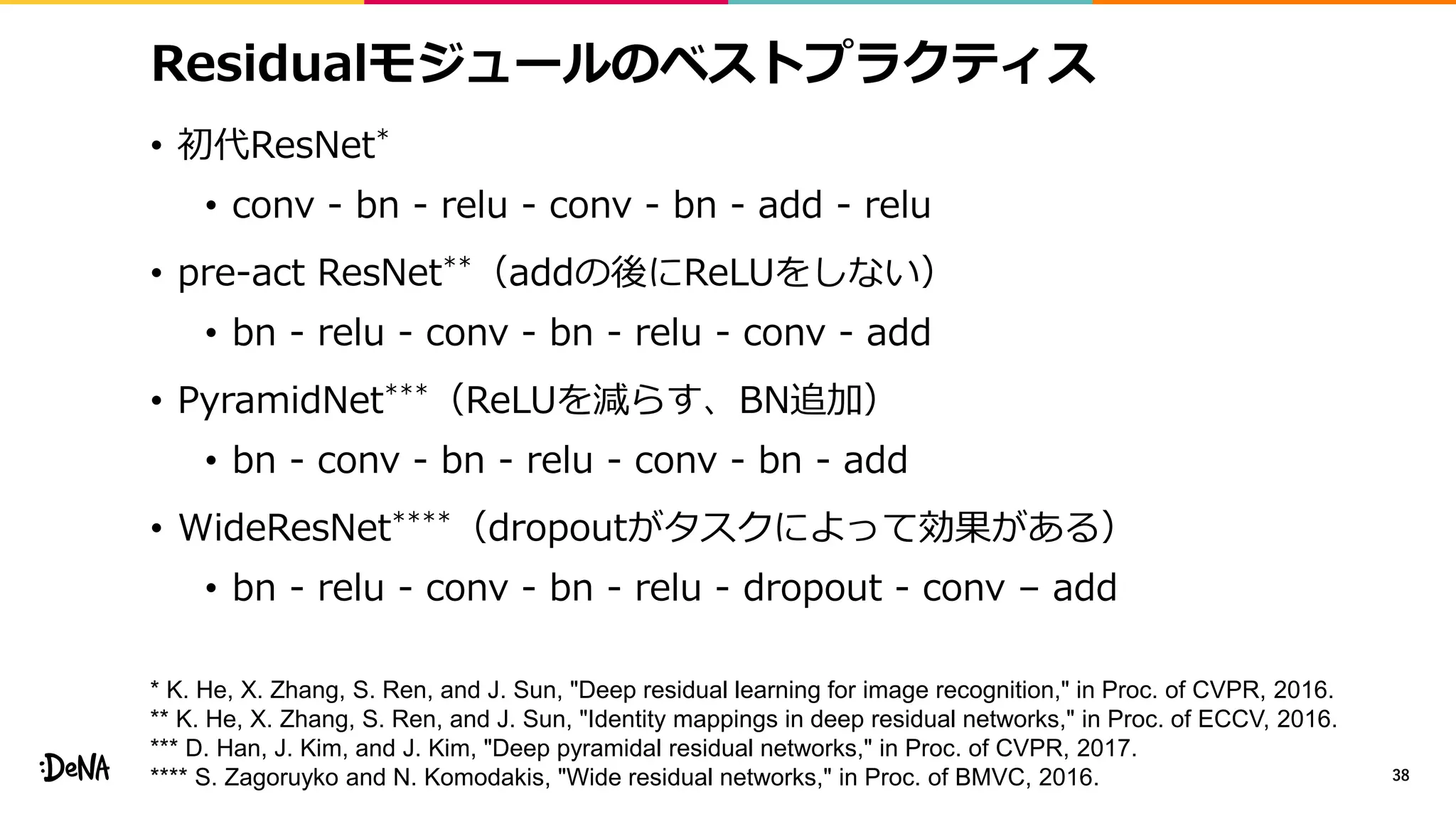 Residualモジュールのベストプラクティス
• 初代ResNet*
• conv - bn - relu - conv - bn - add - relu
• pre-act ResNet**（addの後にReLUをしない）
• bn - relu - conv - bn - relu - conv - add
• PyramidNet***（ReLUを減らす、BN追加）
• bn - conv - bn - relu - conv - bn - add
• WideResNet****（dropoutがタスクによって効果がある）
• bn - relu - conv - bn - relu - dropout - conv – add
38
* K. He, X. Zhang, S. Ren, and J. Sun, "Deep residual learning for image recognition," in Proc. of CVPR, 2016.
** K. He, X. Zhang, S. Ren, and J. Sun, "Identity mappings in deep residual networks," in Proc. of ECCV, 2016.
*** D. Han, J. Kim, and J. Kim, "Deep pyramidal residual networks," in Proc. of CVPR, 2017.
**** S. Zagoruyko and N. Komodakis, "Wide residual networks," in Proc. of BMVC, 2016.
 
