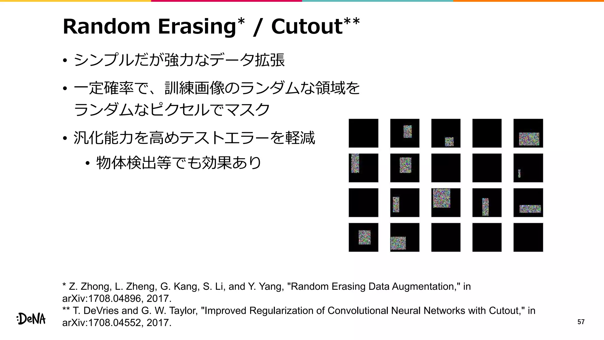Random Erasing* / Cutout**
• シンプルだが強力なデータ拡張
• 一定確率で、訓練画像のランダムな領域を
ランダムなピクセルでマスク
• 汎化能力を高めテストエラーを軽減
• 物体検出等でも効果あり
57
* Z. Zhong, L. Zheng, G. Kang, S. Li, and Y. Yang, "Random Erasing Data Augmentation," in
arXiv:1708.04896, 2017.
** T. DeVries and G. W. Taylor, "Improved Regularization of Convolutional Neural Networks with Cutout," in
arXiv:1708.04552, 2017.
 