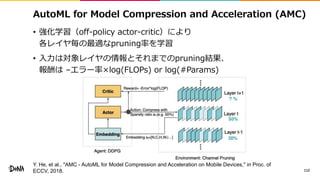 AutoML for Model Compression and Acceleration (AMC)
• 強化学習（off-policy actor-critic）により
各レイヤ毎の最適なpruning率を学習
• 入力は対象レイヤの情報と...