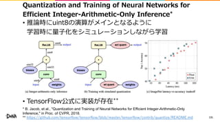 Quantization and Training of Neural Networks for
Efficient Integer-Arithmetic-Only Inference*
• 推論時にuint8の演算がメインとなるように
学習時...