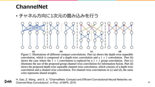 ChannelNet
• チャネル方向に1次元の畳み込みを行う
97
H. Gao, Z. Wang, and S. Ji, "ChannelNets: Compact and Efficient Convolutional Neural Networks via
Channel-Wise Convolutions", in Proc. of NIPS, 2018.
 