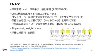 ENAS*
• 探索空間：cell、探索手法：強化学習 (REINFORCE)
• Cellの構造を出力するRNNコントローラと、
コントローラーが出力する全てのネットワークをサブグラフとして
保持できる巨大な計算グラフ（ネットワーク）を同時に学習
→生成したネットワークの学習が不要に（1GPU for 0.45 days!）
• Single shot, weight share
• 詳細は神資料**を参照
70
* H. Pham, M. Y. Guan, B. Zoph, Q. V. Le, and Jeff Dean, "Efficient Neural Architecture Search
via Parameter Sharing," in Proc. of ICML, 2018.
** https://www.slideshare.net/tkatojp/efficient-neural-architecture-search-via-parameters-
sharing-icml2018
 