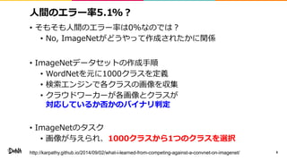 人間のエラー率5.1%？
• そもそも人間のエラー率は0%なのでは？
• No, ImageNetがどうやって作成されたかに関係
• ImageNetデータセットの作成手順
• WordNetを元に1000クラスを定義
• 検索エンジンで各クラスの画像を収集
• クラウドワーカーが各画像とクラスが
対応しているか否かのバイナリ判定
• ImageNetのタスク
• 画像が与えられ、1000クラスから1つのクラスを選択
8http://karpathy.github.io/2014/09/02/what-i-learned-from-competing-against-a-convnet-on-imagenet/
 