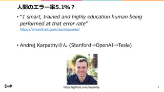 人間のエラー率5.1%？
• “1 smart, trained and highly education human being
performed at that error rate”
https://amundtveit.com/tag/imagenet/
• Andrej Karpathyさん (Stanford→OpenAI→Tesla)
9https://github.com/karpathy
 