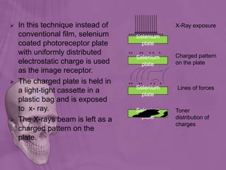  In this technique instead of
conventional film, selenium
coated photoreceptor plate
with uniformly distributed
electrostatic charge is used
as the image receptor.
 The charged plate is held in
a light-tight cassette in a
plastic bag and is exposed
to x- ray.
 The X-rays beam is left as a
charged pattern on the
plate.
Selenium
plate
Selenium
plate
++ ++ + + +
X-Ray exposure
Charged pattern
on the plate
Selenium
plate
Lines of forces
++ ++ + + +
++++++++++++++++
Selenium
plate
Toner
distribution of
charges
 