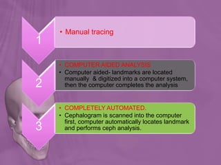 1
• Manual tracing
2
• COMPUTER AIDED ANALYSIS
• Computer aided- landmarks are located
manually & digitized into a computer system,
then the computer completes the analysis
3
• COMPLETELY AUTOMATED.
• Cephalogram is scanned into the computer
first, computer automatically locates landmark
and performs ceph analysis.
 