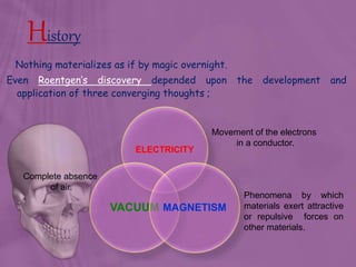 History
Nothing materializes as if by magic overnight.
Even Roentgen’s discovery depended upon the development and
application of three converging thoughts ;
Movement of the electrons
in a conductor.
Phenomena by which
materials exert attractive
or repulsive forces on
other materials.
Complete absence
of air.
ELECTRICITY
VACUUM MAGNETISM
 