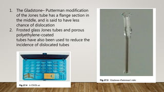 1. The Gladstone– Putterman modification
of the Jones tube has a flange section in
the middle, and is said to have less
chance of dislocation
2. Frosted glass Jones tubes and porous
polyethylene-coated
tubes have also been used to reduce the
incidence of dislocated tubes
 