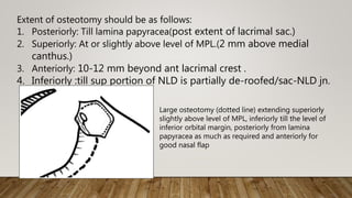 Extent of osteotomy should be as follows:
1. Posteriorly: Till lamina papyracea(post extent of lacrimal sac.)
2. Superiorly: At or slightly above level of MPL.(2 mm above medial
canthus.)
3. Anteriorly: 10-12 mm beyond ant lacrimal crest .
4. Inferiorly :till sup portion of NLD is partially de-roofed/sac-NLD jn.
Large osteotomy (dotted line) extending superiorly
slightly above level of MPL, inferiorly till the level of
inferior orbital margin, posteriorly from lamina
papyracea as much as required and anteriorly for
good nasal flap
 