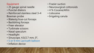 Equipment
• 25 gauge spinal needle
• Punctal dilators
• Reinforced stainless steel 3–4
Bowman probe
• Blakesly/true-cut forceps
• Backbiting forceps
• Freer elevator
• Turbinate scissors
• Nasal speculum
• Headlight
• Sinuscope, 4.0/2.7 mm, 0°,
• 5 or 9 mm Lacricath balloon
• Inflation device
• Frazier suction
• Neurosurgical cottonoids
• 4 % Cocaine/Afrin
• Lidocaine
• Irrigating canula
 
