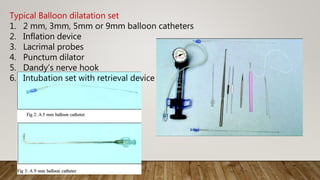 Typical Balloon dilatation set
1. 2 mm, 3mm, 5mm or 9mm balloon catheters
2. Inflation device
3. Lacrimal probes
4. Punctum dilator
5. Dandy’s nerve hook
6. Intubation set with retrieval device
 