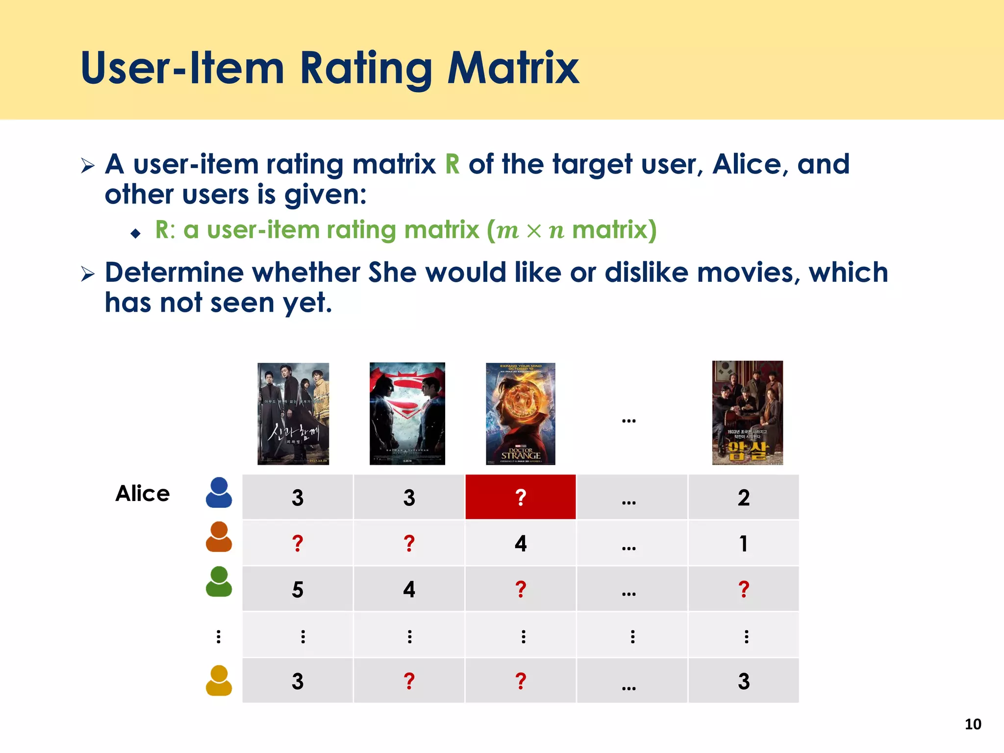 User-Item Rating Matrix
 A user-item rating matrix R of the target user, Alice, and
other users is given:
 R: a user-item rating matrix (𝒎 × 𝒏 matrix)
 Determine whether She would like or dislike movies, which
has not seen yet.
10
3 3 ? 2
? ? 4 1
5 4 ? ?
3 ? ? 3
…
…
…
…
…
…
…
…
…
…
…
Alice
 