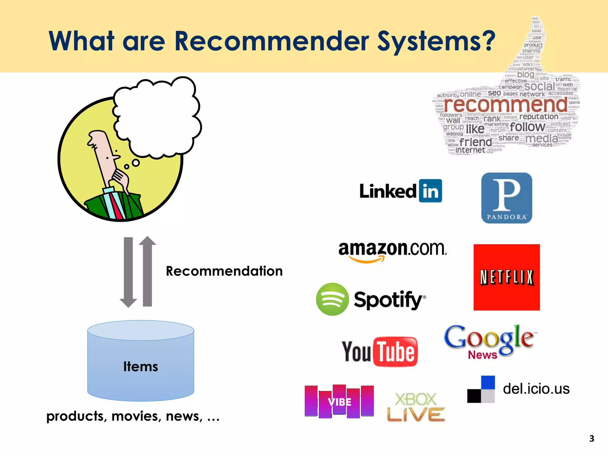 What are Recommender Systems?
3
Items
Recommendation
products, movies, news, …
 