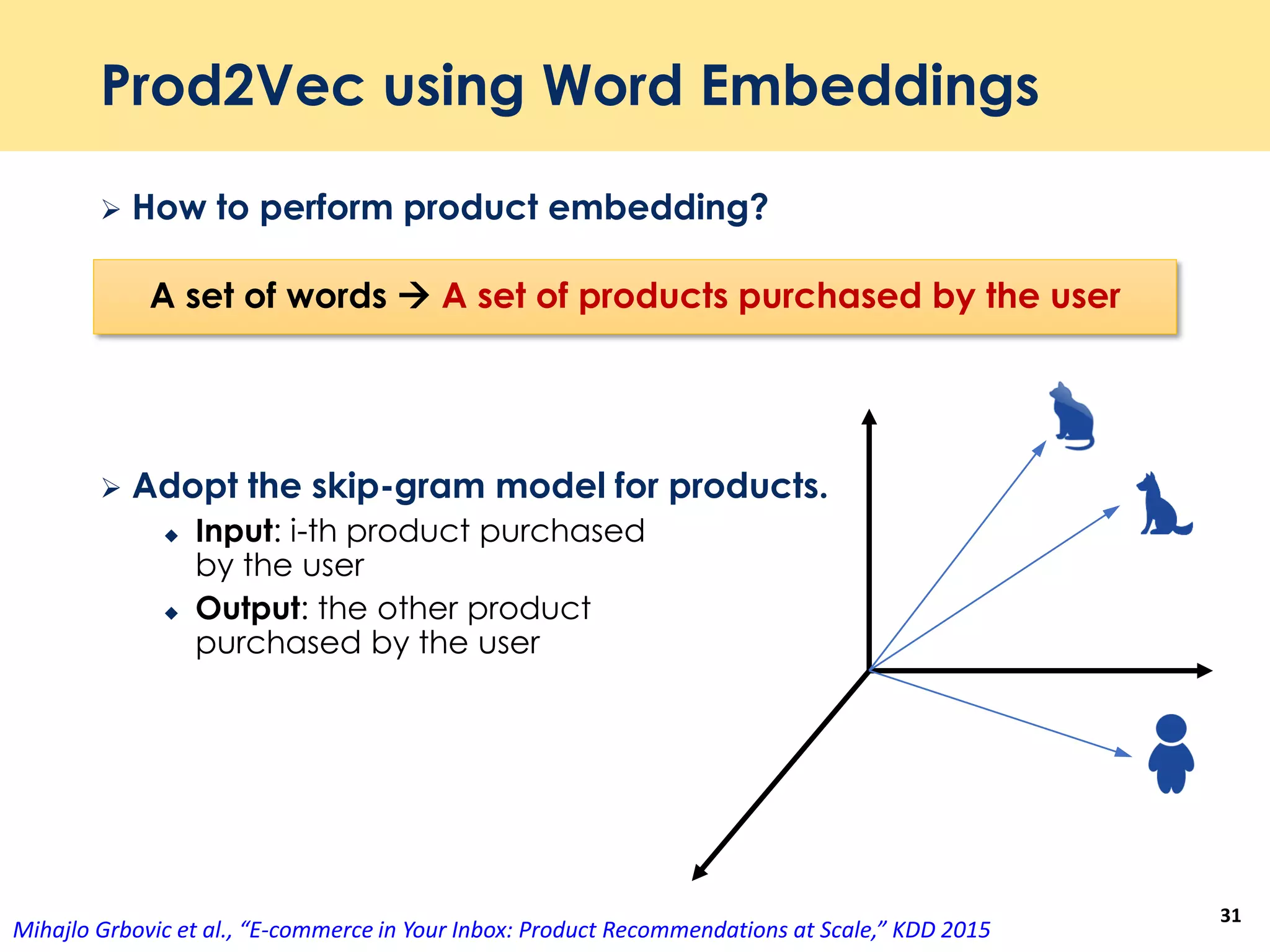 Prod2Vec using Word Embeddings
 How to perform product embedding?
 Adopt the skip-gram model for products.
 Input: i-th product purchased
by the user
 Output: the other product
purchased by the user
31
A set of words  A set of products purchased by the user
Mihajlo Grbovic et al., “E-commerce in Your Inbox: Product Recommendations at Scale,” KDD 2015
 