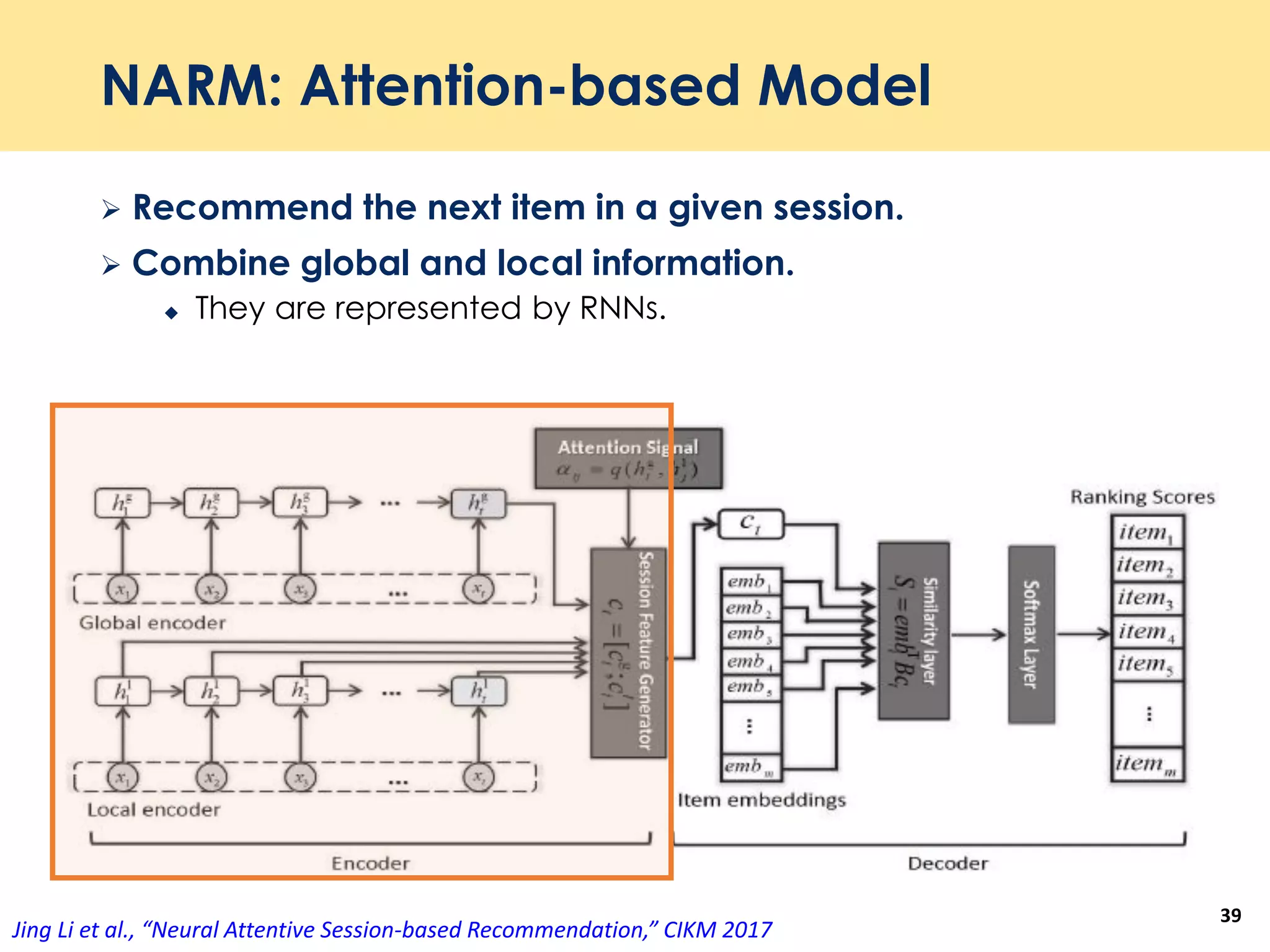 NARM: Attention-based Model
 Recommend the next item in a given session.
 Combine global and local information.
 They are represented by RNNs.
39
Jing Li et al., “Neural Attentive Session-based Recommendation,” CIKM 2017
 