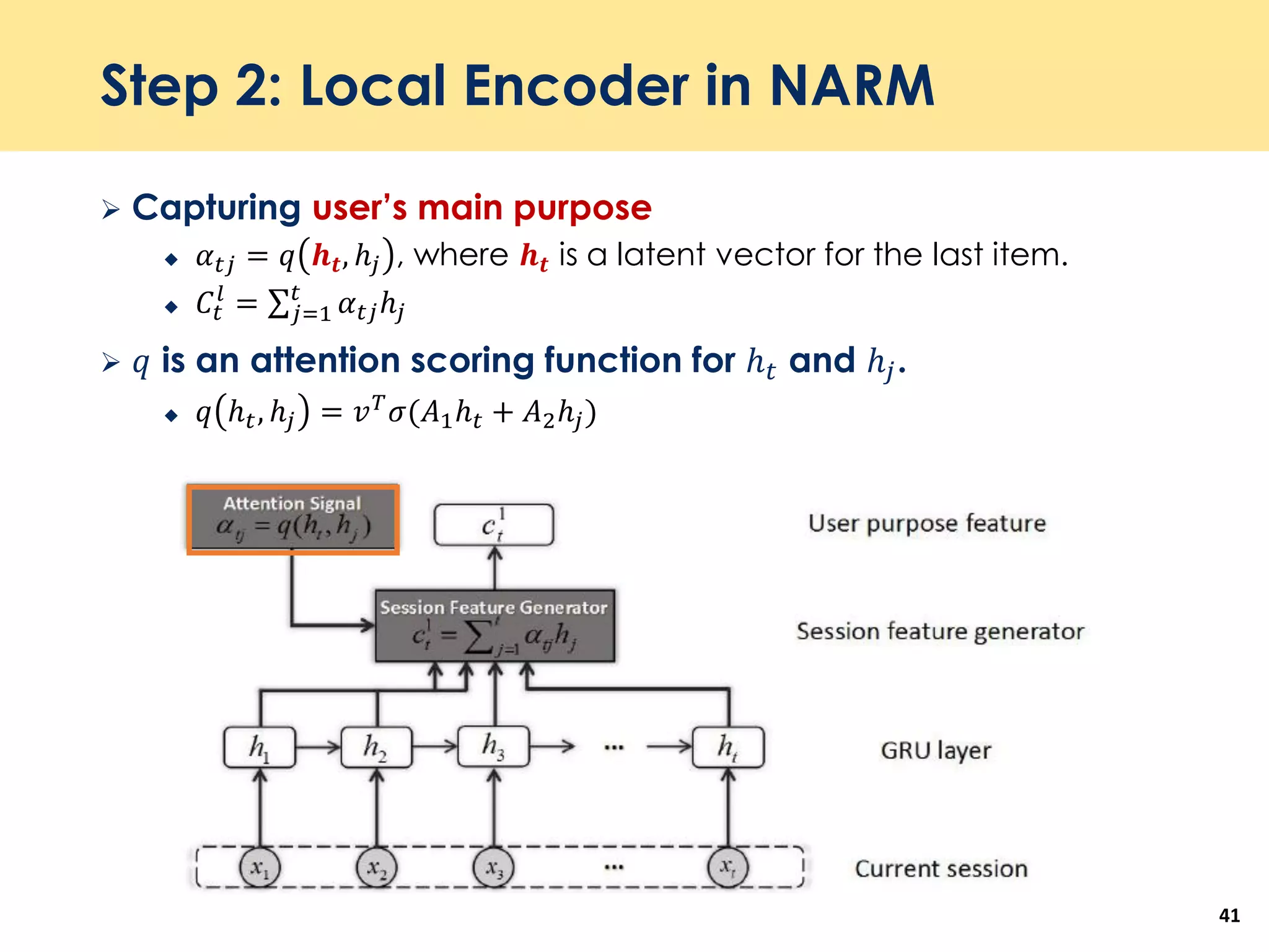 Step 2: Local Encoder in NARM
 Capturing user’s main purpose
 𝛼 𝑡𝑗 = 𝑞 𝒉 𝒕, ℎ𝑗 , where 𝒉 𝒕 is a latent vector for the last item.
 𝐶𝑡
𝑙
= σ 𝑗=1
𝑡
𝛼 𝑡𝑗ℎ𝑗
 𝑞 is an attention scoring function for ℎ 𝑡 and ℎ𝑗.
 𝑞 ℎ 𝑡, ℎ𝑗 = 𝑣 𝑇
𝜎(𝐴1ℎ 𝑡 + 𝐴2ℎ𝑗)
41
 
