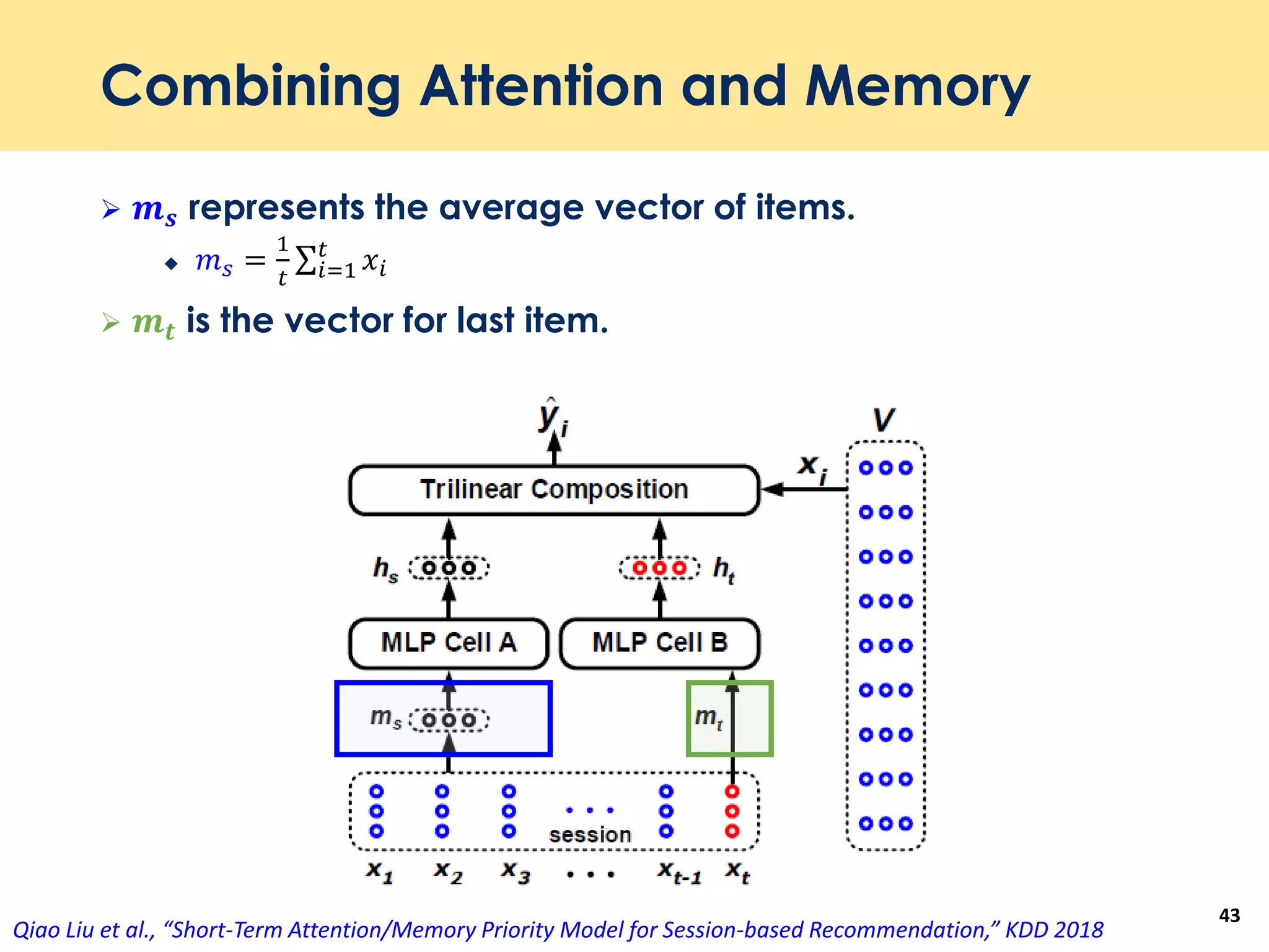 Combining Attention and Memory
 𝒎 𝒔 represents the average vector of items.
 𝑚 𝑠 =
1
𝑡
σ𝑖=1
𝑡
𝑥𝑖
 𝒎 𝒕 is the vector for last item.
43
Qiao Liu et al., “Short-Term Attention/Memory Priority Model for Session-based Recommendation,” KDD 2018
 