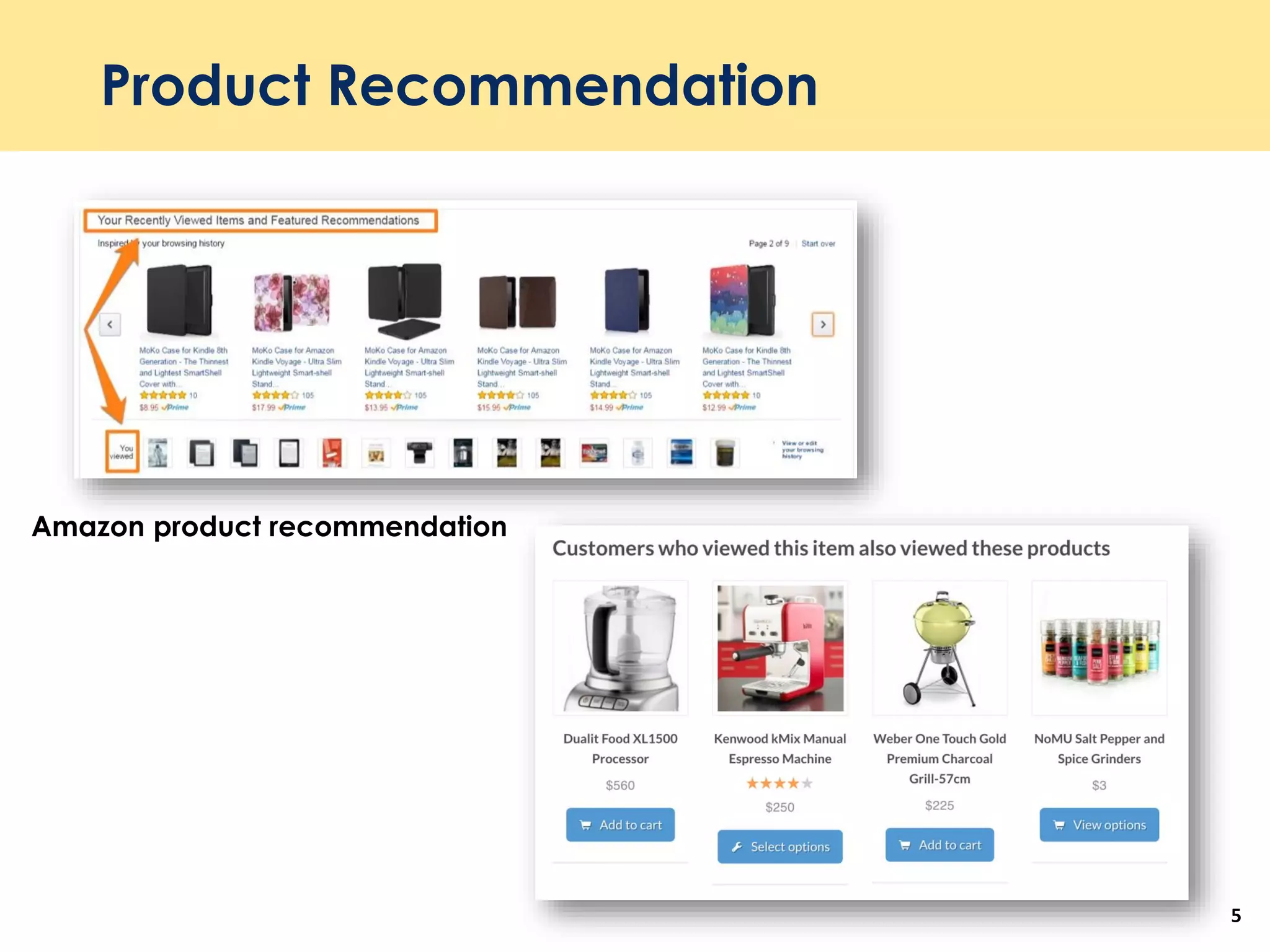 Product Recommendation
5
Amazon product recommendation
 