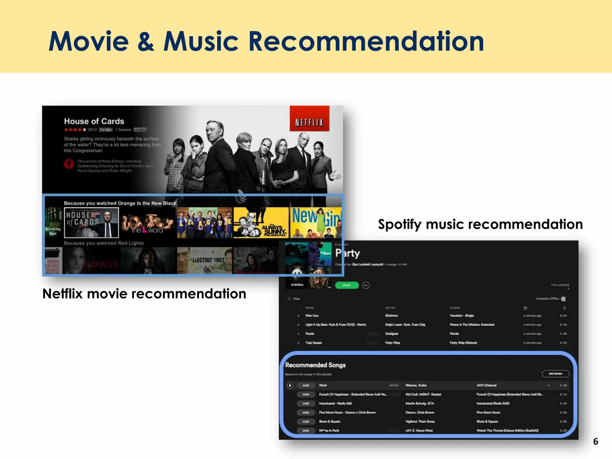 Movie & Music Recommendation
6
Netflix movie recommendation
Spotify music recommendation
 