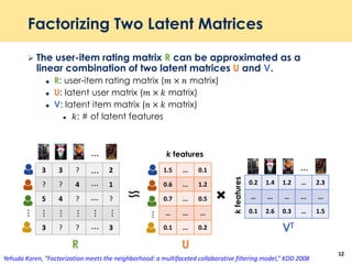 Factorizing Two Latent Matrices
 The user-item rating matrix R can be approximated as a
linear combination of two latent matrices U and V.
 R: user-item rating matrix (𝑚 × 𝑛 matrix)
 U: latent user matrix (𝑚 × 𝑘 matrix)
 V: latent item matrix (𝑛 × 𝑘 matrix)
 𝑘: # of latent features
12
3 3 ? 2
? ? 4 1
5 4 ? ?
3 ? ? 3
…
…
…
…
…
…
1.5 ... 0.1
0.6 ... 1.2
0.7 ... 0.5
… ... ...
0.1 ... 0.2
0.2 1.4 1.2 … 2.3
… ... … ... ...
0.1 2.6 0.3 … 1.5
…
…
k features
kfeatures
R U
VT
…
…
…
…
…
Yehuda Koren, “Factorization meets the neighborhood: a multifaceted collaborative filtering model,” KDD 2008
 
