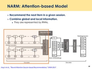 NARM: Attention-based Model
 Recommend the next item in a given session.
 Combine global and local information.
 They are represented by RNNs.
39
Jing Li et al., “Neural Attentive Session-based Recommendation,” CIKM 2017
 
