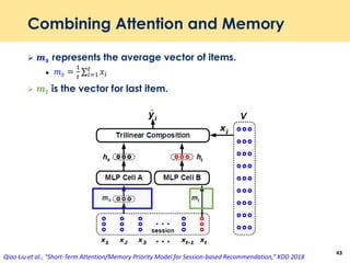 Combining Attention and Memory
 𝒎 𝒔 represents the average vector of items.
 𝑚 𝑠 =
1
𝑡
σ𝑖=1
𝑡
𝑥𝑖
 𝒎 𝒕 is the vector for last item.
43
Qiao Liu et al., “Short-Term Attention/Memory Priority Model for Session-based Recommendation,” KDD 2018
 