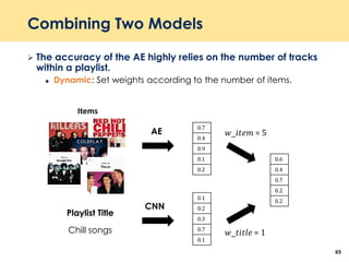 Combining Two Models
 The accuracy of the AE highly relies on the number of tracks
within a playlist.
 Dynamic: Set weights according to the number of items.
65
Items
Playlist Title
Chill songs
0.7
0.4
0.9
0.1
0.2
0.1
0.2
0.3
0.7
0.1
0.6
0.4
0.7
0.2
0.2
AE
CNN
𝑤_𝑖𝑡𝑒𝑚 = 5
𝑤_𝑡𝑖𝑡𝑙𝑒 = 1
 