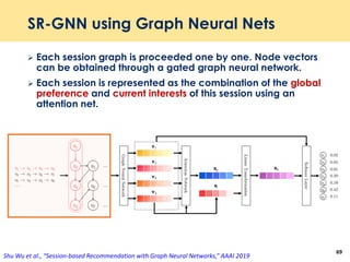 SR-GNN using Graph Neural Nets
 Each session graph is proceeded one by one. Node vectors
can be obtained through a gated graph neural network.
 Each session is represented as the combination of the global
preference and current interests of this session using an
attention net.
69
Shu Wu et al., “Session-based Recommendation with Graph Neural Networks,” AAAI 2019
 
