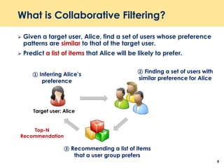 What is Collaborative Filtering?
 Given a target user, Alice, find a set of users whose preference
patterns are similar to that of the target user.
 Predict a list of items that Alice will be likely to prefer.
9
Target user: Alice
① Inferring Alice’s
preference
② Finding a set of users with
similar preference for Alice
③ Recommending a list of items
that a user group prefers
Top-N
Recommendation
 