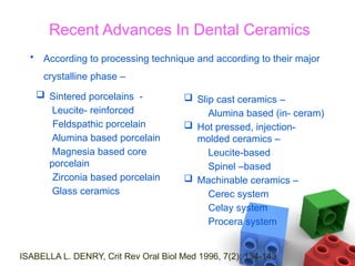 RECENT ADVANCES IN DENTAL CERAMICS.pptx