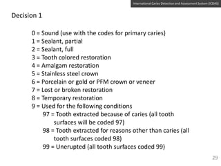 International Caries Detection and Assessment System (ICDAS)

Decision 1
0 = Sound (use with the codes for primary caries)
1 = Sealant, partial
2 = Sealant, full
3 = Tooth colored restoration
4 = Amalgam restoration
5 = Stainless steel crown
6 = Porcelain or gold or PFM crown or veneer
7 = Lost or broken restoration
8 = Temporary restoration
9 = Used for the following conditions
97 = Tooth extracted because of caries (all tooth
surfaces will be coded 97)
98 = Tooth extracted for reasons other than caries (all
tooth surfaces coded 98)
99 = Unerupted (all tooth surfaces coded 99)
29

 