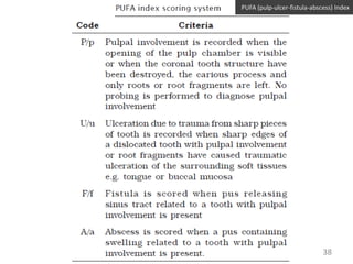 PUFA (pulp-ulcer-fistula-abscess) Index

38

 