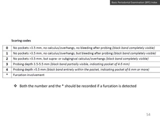 Basic Periodontal Examination (BPE) Index

 Both the number and the * should be recorded if a furcation is detected

54

 