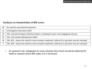 Basic Periodontal Examination (BPE) Index

•

As a general rule, radiographs to assess alveolar bone levels should be obtained for
teeth or sextants where BPE codes 3 or 4 are found.

55

 