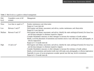 Basic Erosive Wear Examination (BEWE)

68

 
