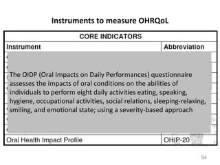 Instruments to measure OHRQoL

The OHIP-14 (Oral Health Impact Profile) comprises 14 items that
explore sevenis concerned of impact (functional limitation, pain,
The OHIP-49 dimensions with impairment and three functional
The OIDP (Oral Impacts onpsychological and physical) which
psychological discomfort, physical disability, psychological
status dimensions (social, Daily Performances) questionnaire
assesses socialof the seven conditions 16 questions, which takes
disability,the impacts of oral quality of life dimensions. of respond
The OHQoL-UK consists ofand handicap) and participants
represent four disability, a battery of on the abilities
individuals toboth 'effect' and frequency of impact on a 5-point
to each item accordingeight daily activities eating, speaking,
into account perform to the 'impact' of oral health on life
hygiene,incorporating dimensions and relations, sleeping-relaxing,
Likert scale ranging from never to veryan individualised weighting
quality, occupational activities, social often (never = 0, hardly
smiling, occasionally = 2, fairly often = 3, very often = 4), using
ever = 1,and emotional state; using a severity-based approach a
system.
twelve-months recall period

84

 