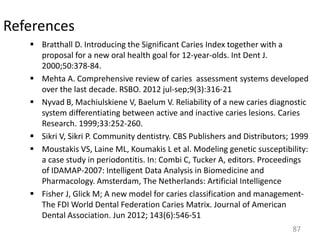 References
 Bratthall D. Introducing the Significant Caries Index together with a
proposal for a new oral health goal for 12-year-olds. Int Dent J.
2000;50:378-84.
 Mehta A. Comprehensive review of caries assessment systems developed
over the last decade. RSBO. 2012 jul-sep;9(3):316-21
 Nyvad B, Machiulskiene V, Baelum V. Reliability of a new caries diagnostic
system differentiating between active and inactive caries lesions. Caries
Research. 1999;33:252-260.
 Sikri V, Sikri P. Community dentistry. CBS Publishers and Distributors; 1999
 Moustakis VS, Laine ML, Koumakis L et al. Modeling genetic susceptibility:
a case study in periodontitis. In: Combi C, Tucker A, editors. Proceedings
of IDAMAP-2007: Intelligent Data Analysis in Biomedicine and
Pharmacology. Amsterdam, The Netherlands: Artificial Intelligence
 Fisher J, Glick M; A new model for caries classification and managementThe FDI World Dental Federation Caries Matrix. Journal of American
Dental Association. Jun 2012; 143(6):546-51
87

 