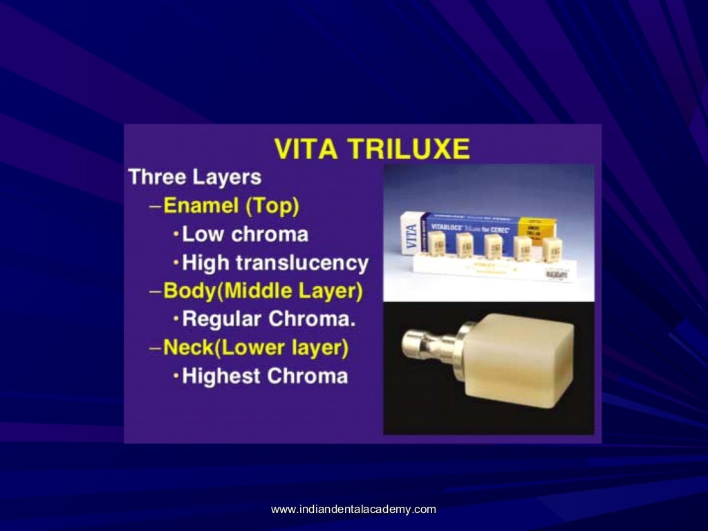 Recent advances in dental materials /certified fixed orthodontic cour…