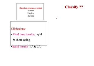 Clinical use
• Meal time insulin: rapid
& short acting
•Basal insulin : IA& LA
Based on species of origin
Human
Porcine
Bovine
Classify ??
 