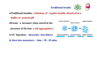 Traditional insulins
●Traditional insulins : Solutions of regular insulin, dissolved in a
buffer at neutral pH
●Forms a hexamer when stored in the
presence of Zn ions ( self aggregation )
● S/C Injection : dissociate into dimers
& then into monomers / time : 30 - 45 mins
 