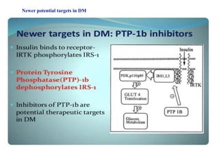 Newer potential targets in DM
 