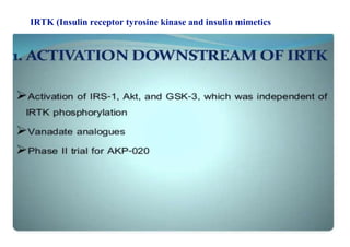 IRTK (Insulin receptor tyrosine kinase and insulin mimetics
 
