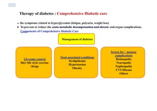 Therapy of diabetes : Comprehensive Diabetic care
● the symptoms related to hyperglycemia (fatigue, polyuria, weight loss)
● To prevent or reduce the acute metabolic decompensation and chronic end-organ complications.
Components of Comprehensive Diabetic Care
Management of diabetes
Glycemic control
Diet /life style exercise
/drugs
Treat associated conditions
Dyslipidemia
Hypertension
Obesity
Screen for / manage
complications
Retinopathy
Neuropathy
Nephropathy
CVS Disease
Others
 
