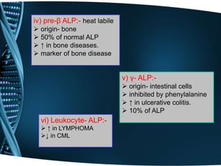 iv) pre-β ALP:- heat labile
 origin- bone
 50% of normal ALP
 ↑ in bone diseases.
 marker of bone disease
v) γ- ALP:-
 origin- intestinal cells
 inhibited by phenylalanine
 ↑ in ulcerative colitis.
 10% of ALP
vi) Leukocyte- ALP:-
 ↑ in LYMPHOMA
↓ in CML
 