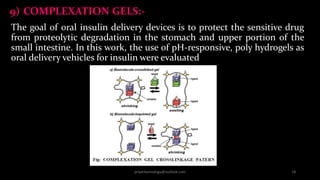 Recent advances in formulation aspects & manufacturing of semisolids | PDF