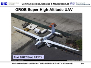 NASA-JPL UAVSAR on Global Hawk          WIDEBAND INTERFEROMETRIC SENSING AND IMAGING POLARIMETRY               101