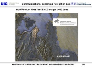           WIDEBAND INTERFEROMETRIC SENSING AND IMAGING POLARIMETRY               104TanDEM-X Launch June 21, 2010 at 2:14 UTC