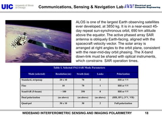           WIDEBAND INTERFEROMETRIC SENSING AND IMAGING POLARIMETRY               18ALOS is one of the largest Earth observing satellites ever developed, at 3850 kg. It is in a near-exact 45-day repeat sun-synchronous orbit, 690 km altitude above the equator. The active phased array SAR antenna is obliquely Earth-facing, aligned with the spacecraft velocity vector. The solar array is arranged at right angles to the orbit plane, consistent with the near-mid-day orbit phasing. The X-band down-link must be shared with optical instruments, which constrains  SAR operation times.
